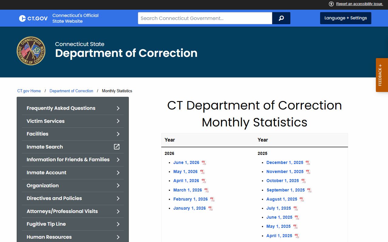 CT DOC monthly statistics index listing the population reports behind the Bristol County inmate population figures
